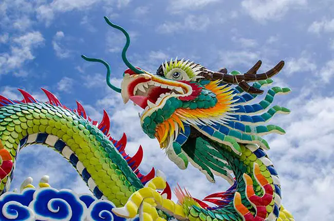 Chinesisches Horoskop Drache für heute : Das Tageshoroskop