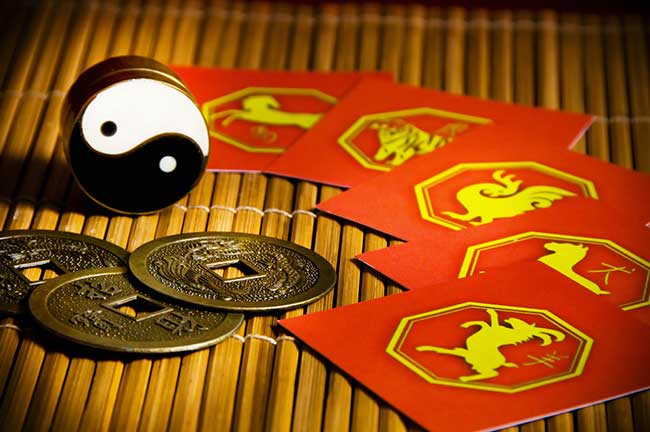 Chinesisches Horoskop kostenlos